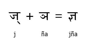 http://kksongs.org/language/sanskrit/lesson07_b.jpg