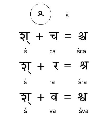 http://kksongs.org/language/sanskrit/lesson07_j.jpg